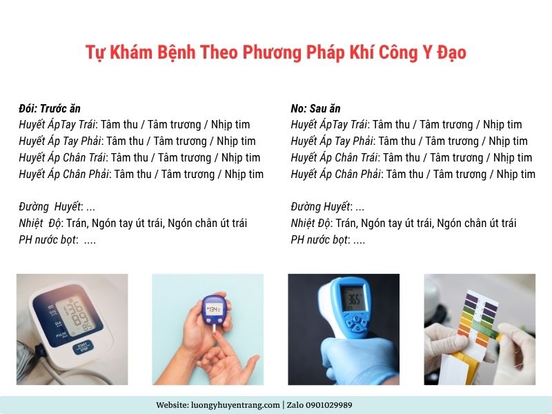 Các chỉ số cần kiểm tra khi tự khám bệnh bằng Khí Công Y Đạo tại nhà